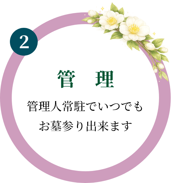 管 理|管理人常駐でいつでもお墓参り出来ます